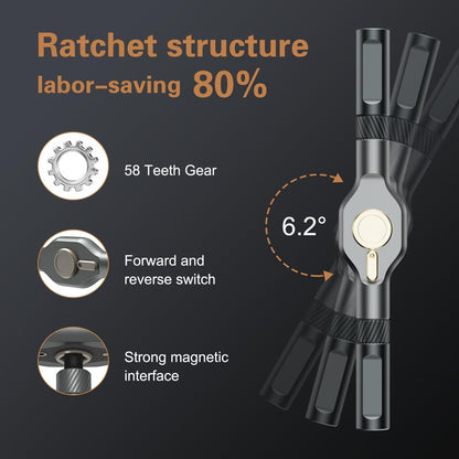 EasyFix™ 24-in-1 Multitools Ratchet