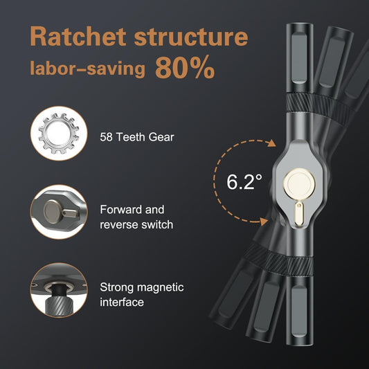 EasyFix™ 24-in-1 Multitools Ratchet