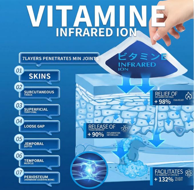 EasyRelief™ Japanese Herbal Patch